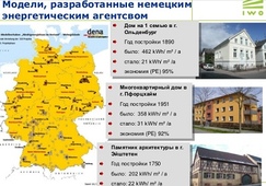Энергетическая санация зданий в Германии