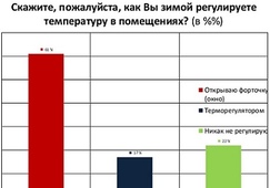 Слайд-презентации результатов проекта